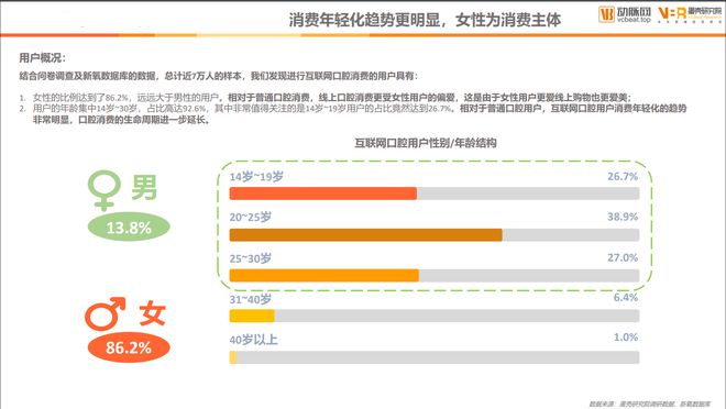 k8凯发牙齿美白冷光美白牙齿价格又是90后被收割！有种返贫叫“看牙破产”你的每颗