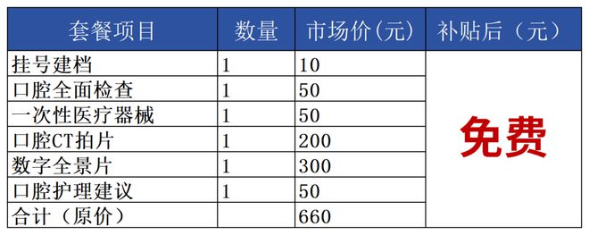 凯时k8官网苍南人速领！这项补贴已发放！